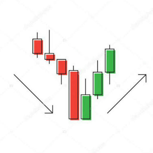 Analytical Forex