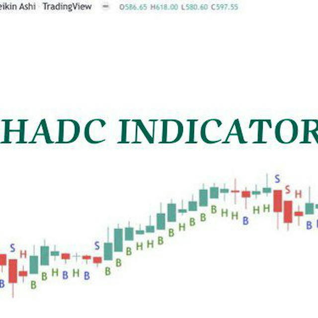 HADC INDICATOR OFFICIAL