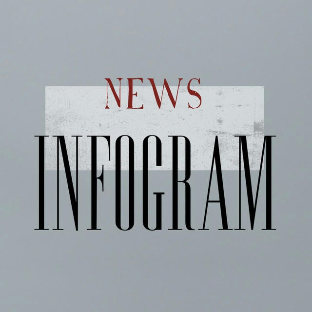 INFOgram | NEWS