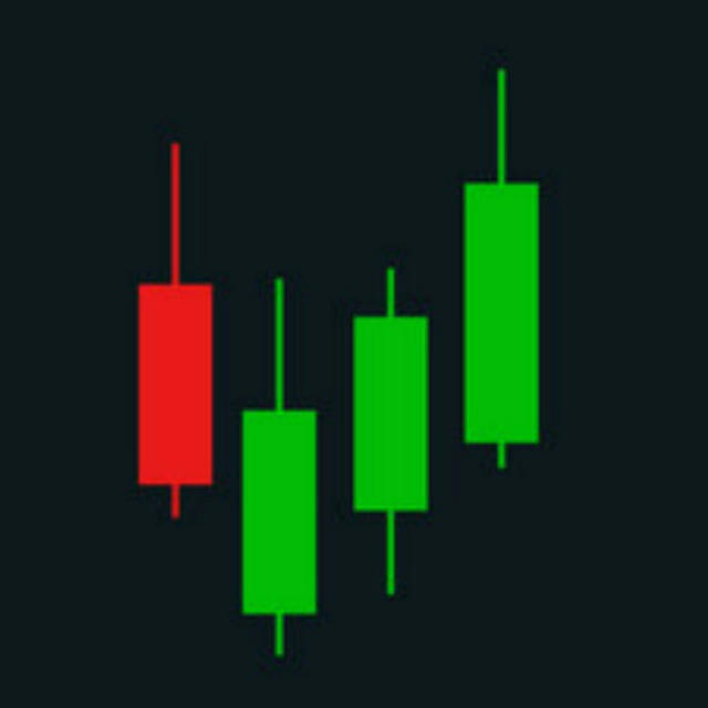 Sheirko Crypto Signal