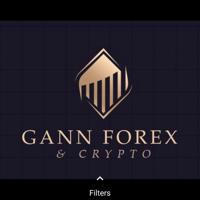 GANN FOREX & CRYPTO