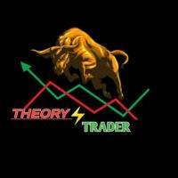 Theory Trader