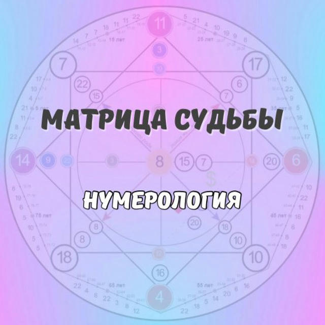 Матрица судьбы | Нумерология