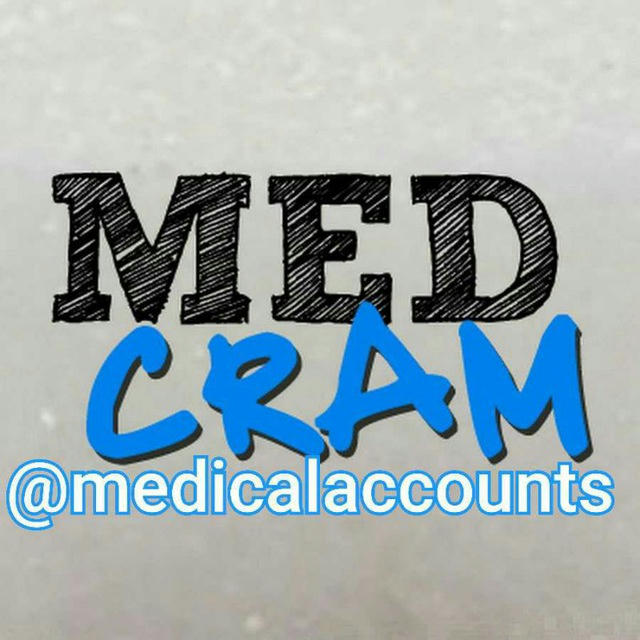 Medcram files