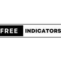 Forex Indicators