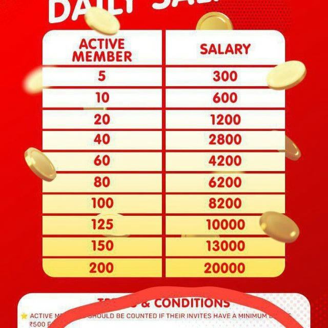 Daily Earning