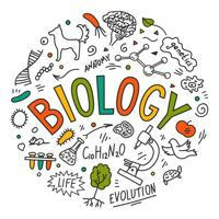 Biology Daily Structured Essay Practice [2022 A/L]⭕️⭕️⭕️