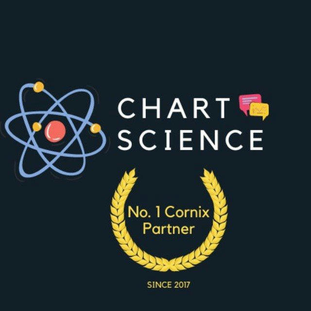 Chart free science