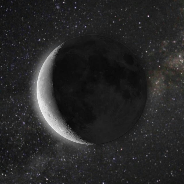 Moon Astrology - Diana