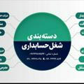 موسسه حسابداری تحلیل گران سپهر ایرانیان