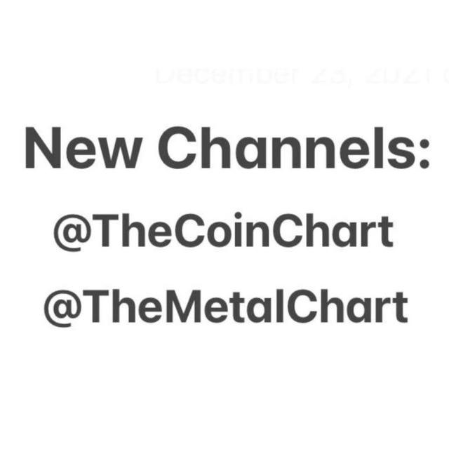 BTC Online Price New Channel: @TheCoinChart