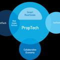 PropTech World