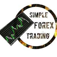 Simple Forex Trading™