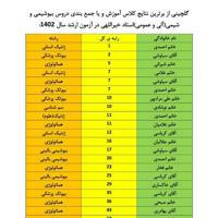 بیوشیمی(خیراللهی)