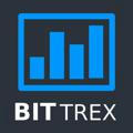 Bittrex problem