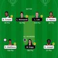 DREAM11 KING