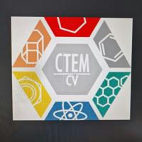 Formacions àmbit CTEM
