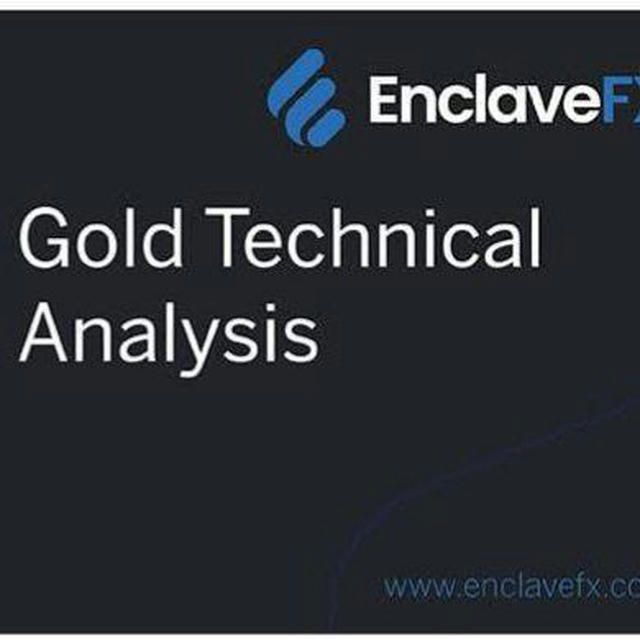 Gold technical Analysis