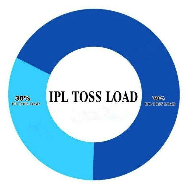 IPL TOSS LOAD🎭