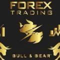 Forex Gold Trading signals