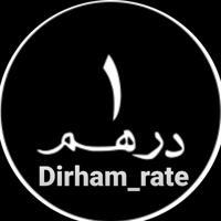 DIRHAM_RATE(U.A.E)