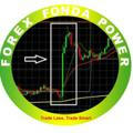 FOREX FONDA POWER
