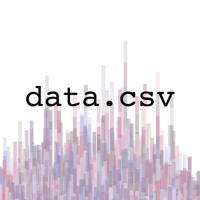 data.csv