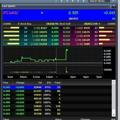 Bursa Saham KL Trading Stock 💹
