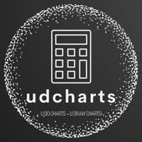udcharts - u do charts