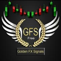 GOLDEN FX SIGNALS | OFFICIAL