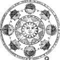 Astra - ведическая астрология, знаки зодиака, гороскопы 2022, натальная карта онлайн, женские гадания, планеты, дата рождения