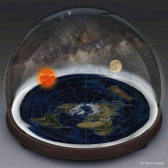 Enclosed Cosmology (Biblical Flat Earth)