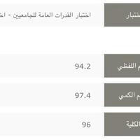 تجربتي للقدرات الجامعيين