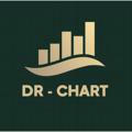 Dr Chart