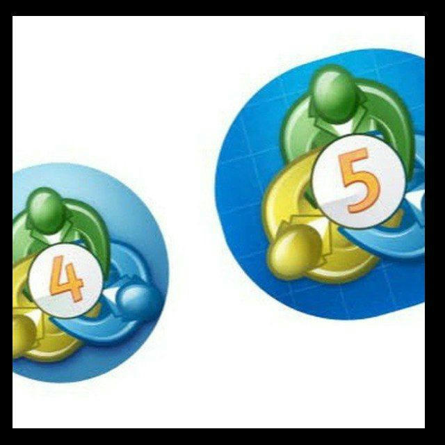 Meta Trader 4&5 Signals Is Not A