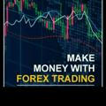 Forex Small Account Management