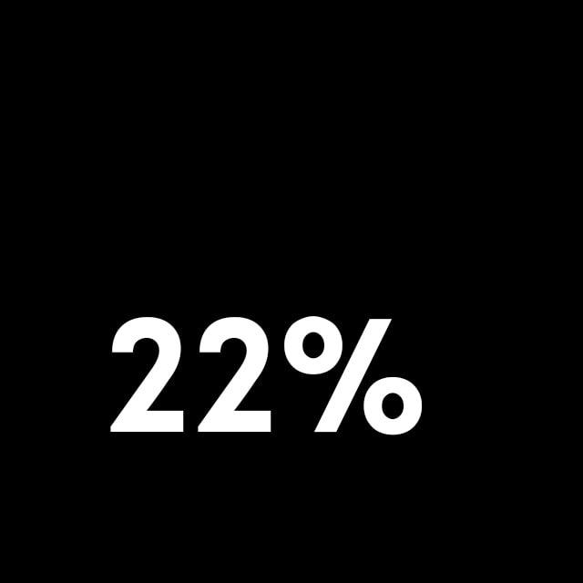 22% Crypto