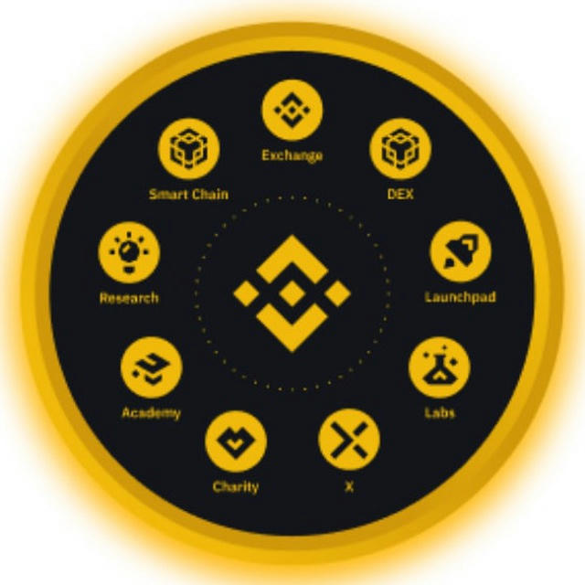 [KOLs only] Binance Special Promotions/News/Articles