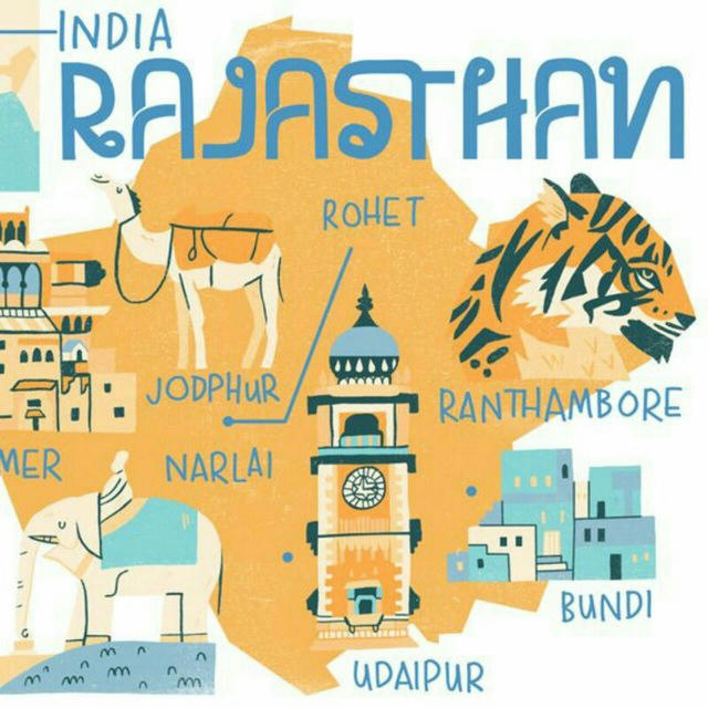 Daily Rajasthan gk quiz +PDF