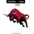 Volatility index & Nas100