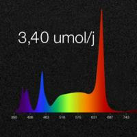 Фитолампы Sun² by @MrGrower Samsung, Osram, 660nm, ультрафиолет