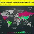 GEOGRAFIYA QUIZ