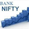 Banknifty & Nifty Intraday Adviser