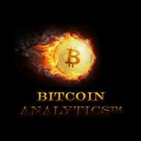 Bitcoin Analytics™