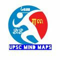 Upsc Mindmaps Facts