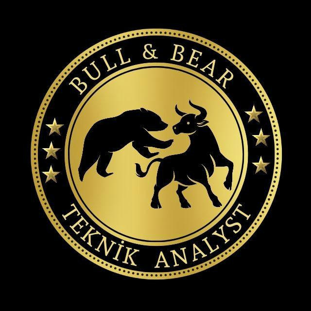 BuLLS & BeaRS_aNaLYSiS