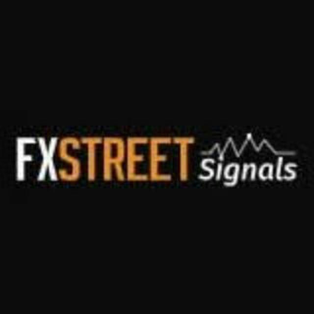 FX Street signals