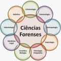 Medicina Legal/ Veterinária Legal e Perícia criminal e Forense.🧠👮‍♀️👩‍💻🧑‍💻🕵️‍♂️👩‍⚕️🎓