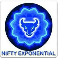 NIFTY EXPONENTIAL M.A
