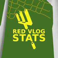 Статистический Red Vlog